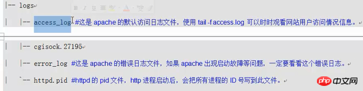 LAMP=Linux+Apache+Mysql+Php