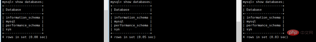 mysql主从同步是什么
