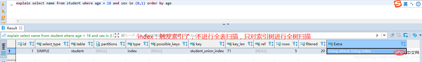 值得收藏的MySql基础知识总结（SQL优化篇）