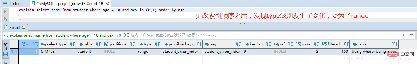 值得收藏的MySql基础知识总结（SQL优化篇）