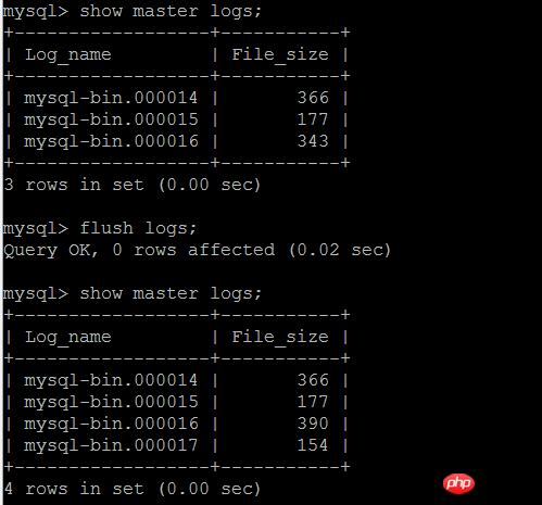 MySQL二进制日志相关问题详解