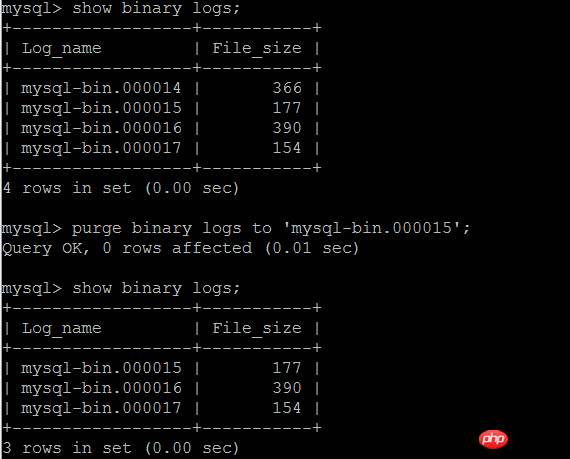 MySQL二进制日志相关问题详解