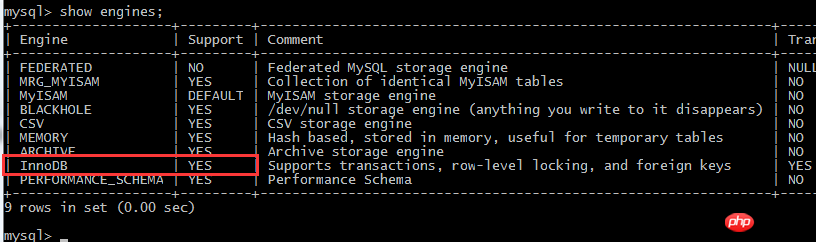 mysql执行sql文件报错Error: Unknown storage engine‘InnoDB如何解决