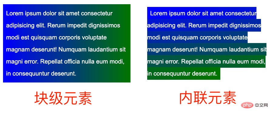 详解怎么使用纯CSS实现多行文本的渐隐动画