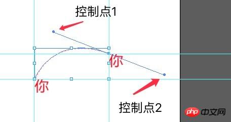 关于html5中图片抛物线运动技巧分享