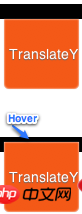 CSS3制作动画的属性： transform属性的介绍