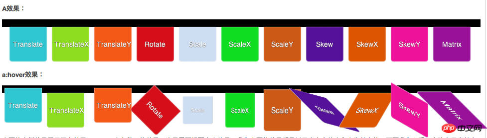 CSS3制作动画的属性： transform属性的介绍