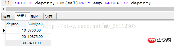 MySQL查询语句之复杂查询