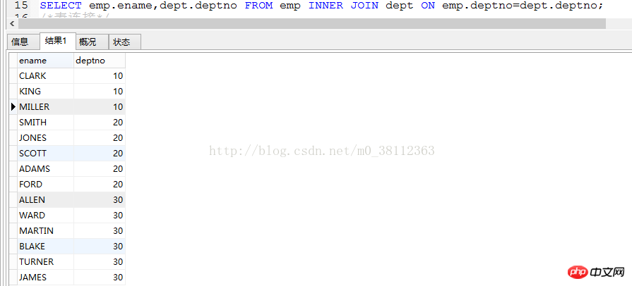 MySQL查询语句之复杂查询
