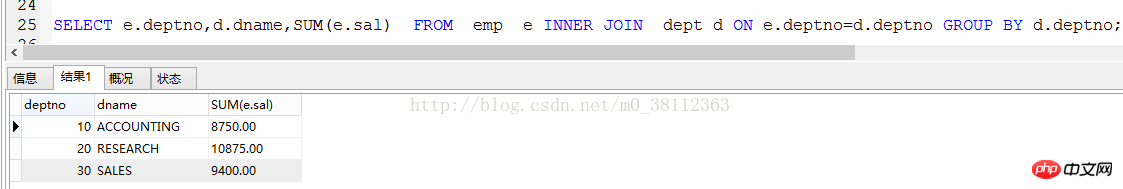 MySQL查询语句之复杂查询