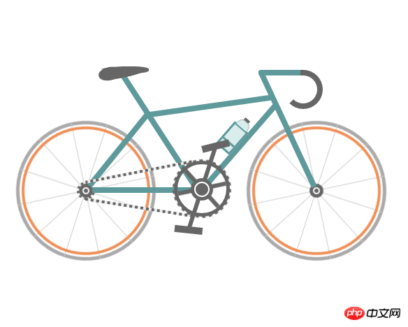 css3实现动画自行车效果