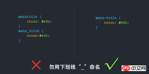 underline
