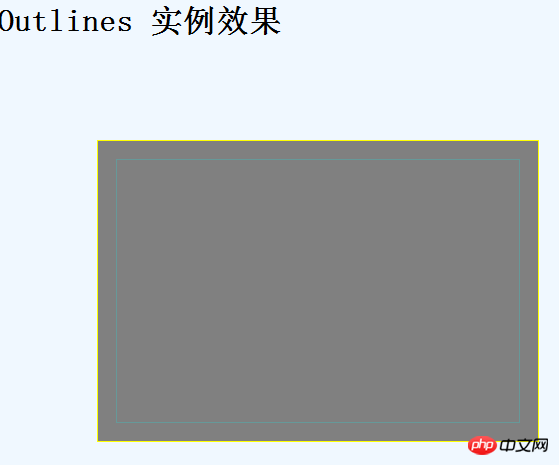 详解CSS3中10个顶级命令