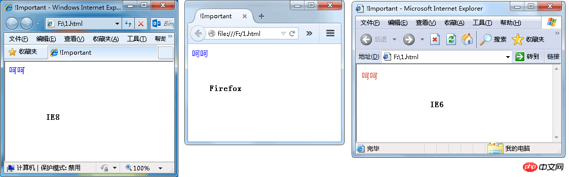 详解解读CSS样式中的!important、*、_符号