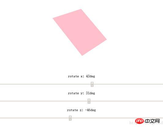 CSS3 3D旋转rotate效果的使用介绍