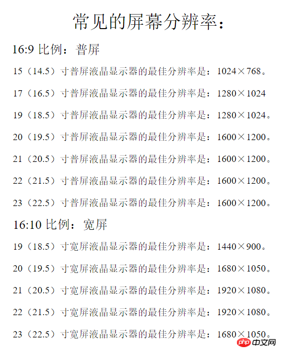 css的绝对定位怎么兼容所有的分辨率
