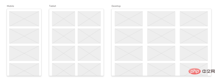 CSS变量是怎么工作的？如何使用内联CSS变量进行布局？