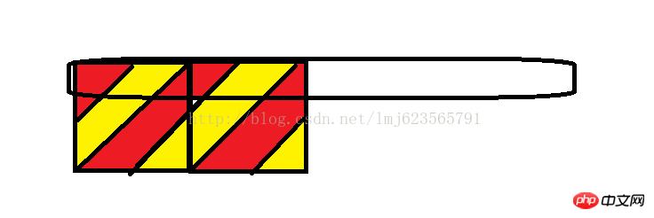 CSS3和HTML5网页加载进度条的实现