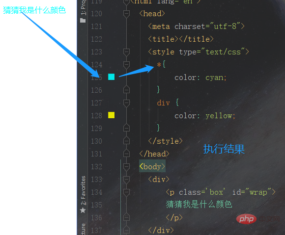 css怎么设置权重
