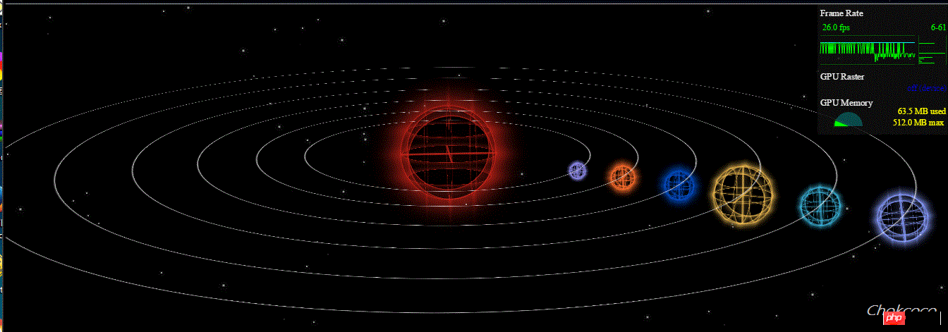 使用CSS3 3D行星运转以及浏览器渲染原理详细介绍