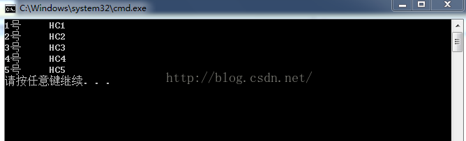 C#学习日记28—索引器、重载索引器