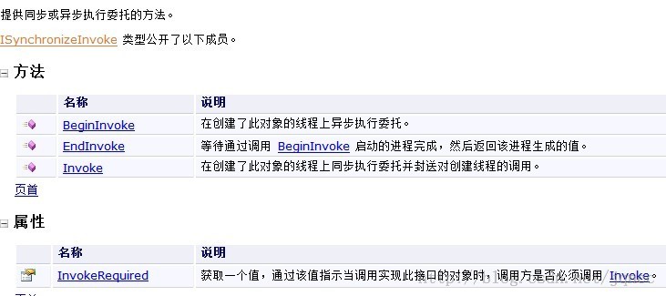 从0自学C#02–子线程访问主线程（UI线程）控件
