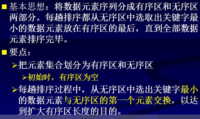 C# 选择排序