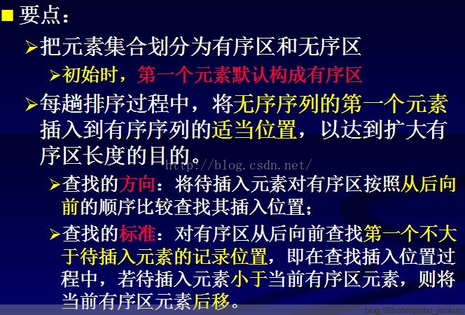 C#  插入排序