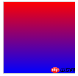 使用CSS3实现背景颜色渐变