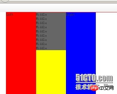 css多个div浮动float高度自适应的两种方法