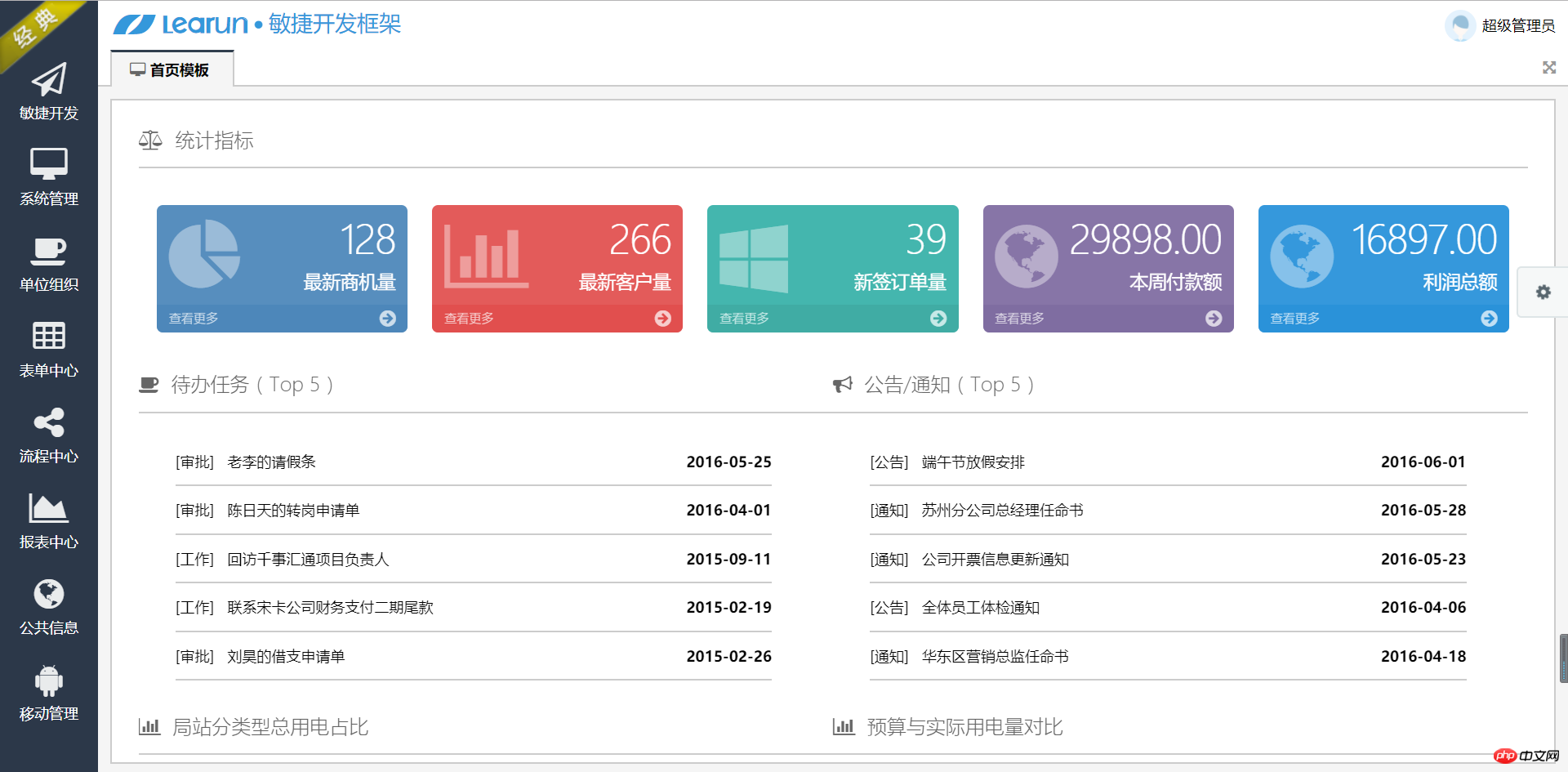 厌倦写代码的人是如何做软件开发的