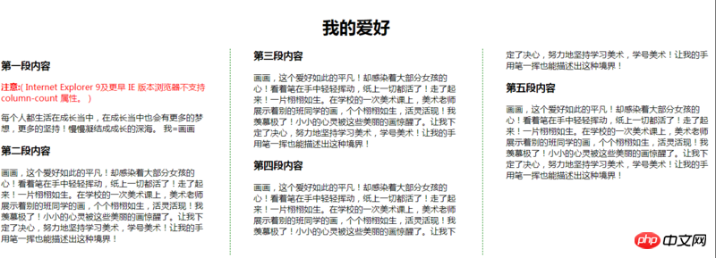多列布局的概念是什么？CSS多列布局的应用（实例代码）