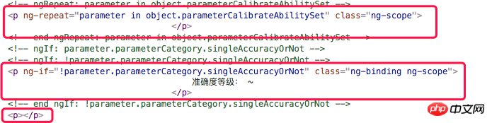html中标签嵌套的问题如何解决