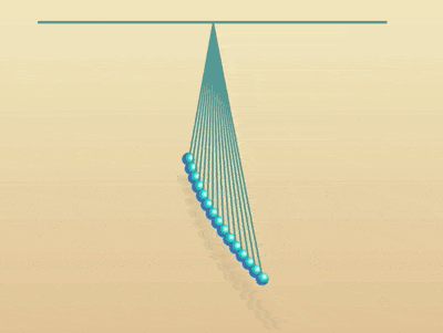 如何使用CSS 和D3实现摆线摇摆的效果动画