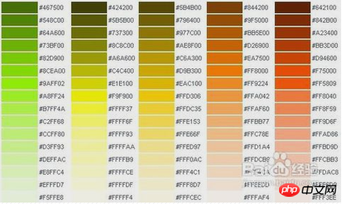 HTML font标签的color属性是什么？fontcolor的用法介绍（附颜色代码表）