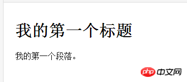 css与html的区别是什么？css与html区别对比
