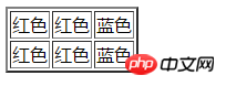 HTML中col标签里的汉字如何居中？HTML col标签的用法详解