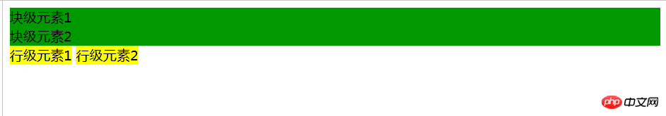 css行内元素有哪些？css块级元素和行内元素的区别