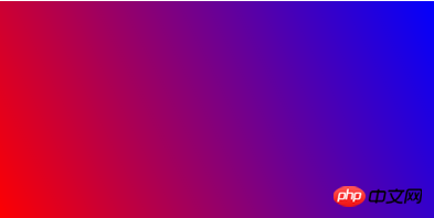css背景颜色渐变案例：线性渐变和径向渐变效果实例详解