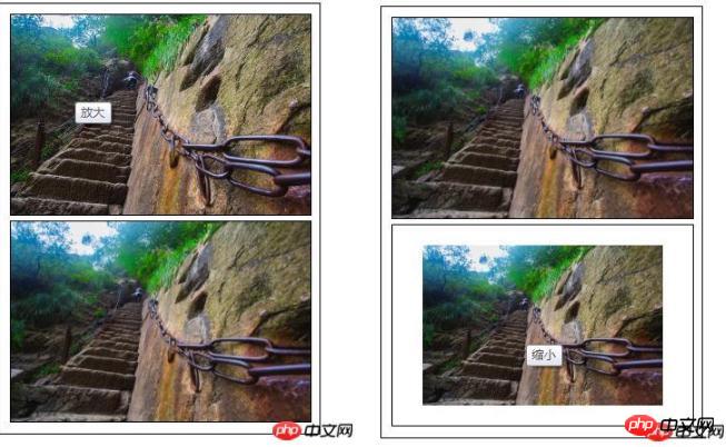 CSS实现鼠标经过图片上图片等比缩放效果（代码实例）