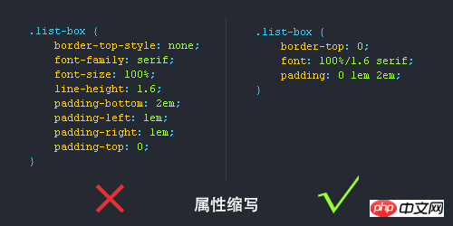 如何规范书写css，增加代码的阅读体验