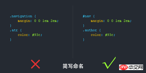 如何规范书写css，增加代码的阅读体验