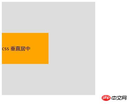 CSS怎么设置垂直居中？