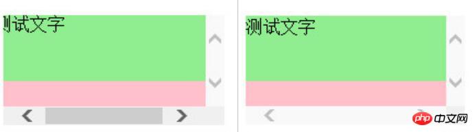 css的overflow属性如何定义滚动条