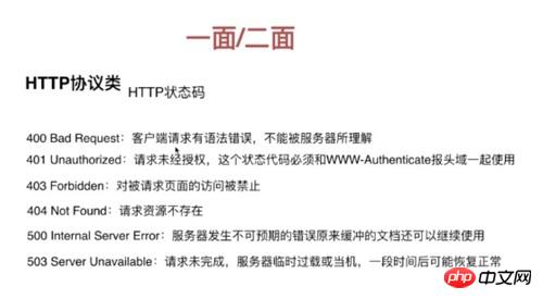 在面试中可能会被问到的有关HTTP协议类的问题（总结）