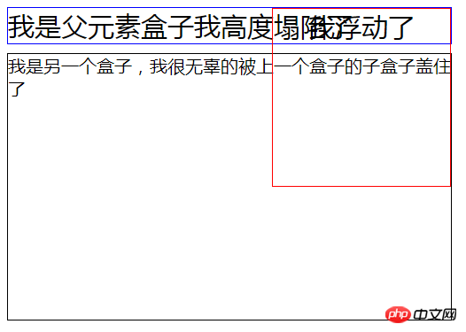 什么是浮动以及浮动的清除方法