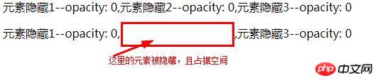 css如何隐藏页面元素？css 隐藏元素的四种实现方法以及之间的区别（代码实例）