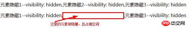 css如何隐藏页面元素？css 隐藏元素的四种实现方法以及之间的区别（代码实例）