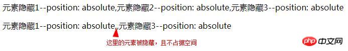 css如何隐藏页面元素？css 隐藏元素的四种实现方法以及之间的区别（代码实例）