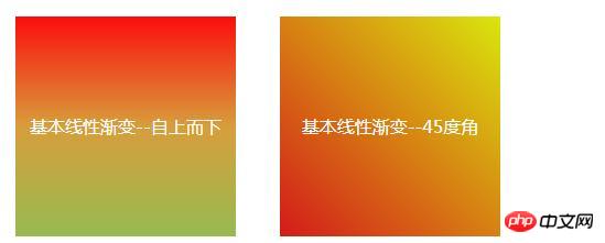 css如何实现渐变效果？css背景色渐变与文字渐变效果的实现（代码实例）